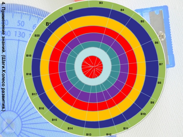 В3 В1 4. Применение знаний. (Шаги.Колесо развития.) В2 В4 В5 В20 В6 В19 В7 В18 В8 В17 В9 В16 В10 В15 В14 В11 В13 В12