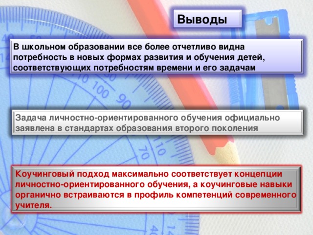 Выводы В школьном образовании все более отчетливо видна потребность в новых формах развития и обучения детей, соответствующих потребностям времени и его задачам Задача личностно-ориентированного обучения официально заявлена в стандартах образования второго поколения Коучинговый подход максимально соответствует концепции личностно-ориентированного обучения, а коучинговые навыки органично встраиваются в профиль компетенций современного учителя.