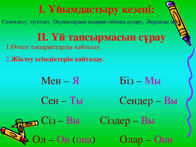 І. Ұйымдастыру кезеңі: Сәлемдесу, түгелдеу. Оқушылардың назарын сабаққа аудару, Әнұранды айту . ІІ. Үй тапсырмасын сұрау 1.Өткен тақырыптарды қайталау. 2. Жіктеу есімдіктерін қайталау.    Мен – Я    Біз – Мы    Сен – Ты   Сендер – Вы    Сіз – Вы   Сіздер – Вы   Ол – Он ( она )   Олар – Они