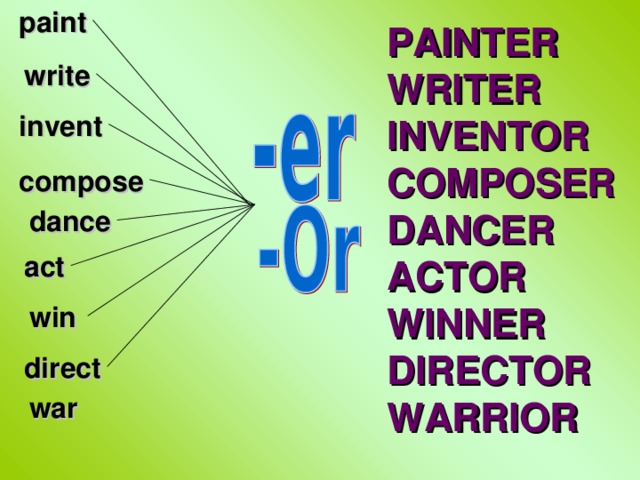 paint PAINTER WRITER INVENTOR COMPOSER DANCER ACTOR WINNER DIRECTOR WARRIOR write invent compose dance act win direct war