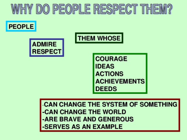 PEOPLE THEM WHOSE ADMIRE RESPECT COURAGE IDEAS ACTIONS ACHIEVEMENTS DEEDS - CAN CHANGE THE SYSTEM OF SOMETHING -CAN CHANGE THE WORLD -ARE BRAVE AND GENEROUS -SERVES AS AN EXAMPLE