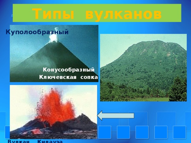 Типы вулканов  Куполообразный      Конусообразный  Ключевская сопка      Щитообразный   Вулкан Килауэа