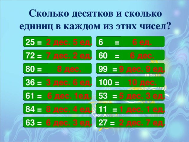 Сколько единиц в россии. 10 Единиц это сколько. Десятка и единицы. Десятки единицы число. Что такое число десятков и число единиц.