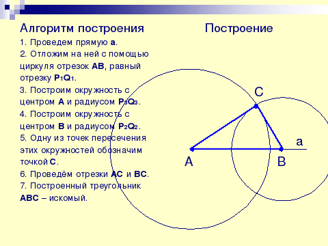 Построение по 3 элементам. Алгоритм построения треугольника по трем сторонам. Начертить треугольник в окружности с помощью циркуля. Построение треугольника с помощью циркуля 3. Построение треугольника по трём сторонам с помощью циркуля.