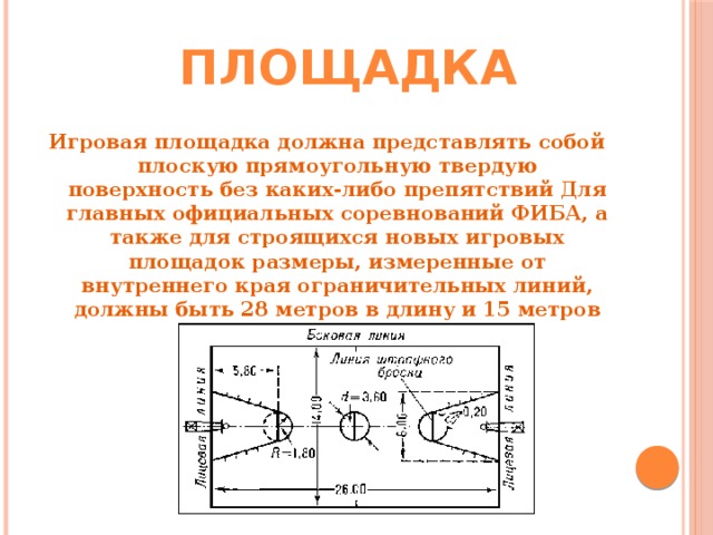 Площадка Игровая площадка должна представлять собой плоскую прямоугольную твердую поверхность без каких-либо препятствий Для главных официальных соревнований ФИБА, а также для строящихся новых игровых площадок размеры, измеренные от внутреннего края ограничительных линий, должны быть 28 метров в длину и 15 метров ширину.