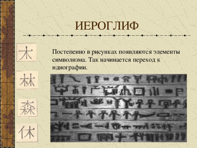 ИЕРОГЛИФ Постепенно в рисунках появляются элементы символизма. Так начинается переход к идиографии.