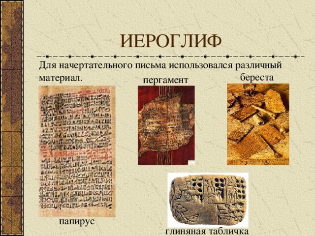 Презентация история письменности 3 класс