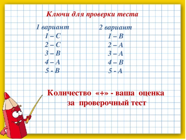 Ключи для проверки теста 1 вариант 1 – С 2 – С 3 – В 4 – А 5 - В 2 вариант 1 – В 2 – А 3 – А 4 – В 5 - А Количество «+» - ваша оценка за проверочный тест