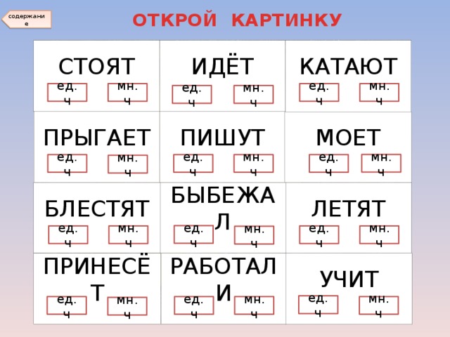 ОТКРОЙ КАРТИНКУ содержание КАТАЮТ СТОЯТ ИДЁТ мн. ч ед. ч мн. ч ед. ч ед. ч мн. ч ПРЫГАЕТ ПИШУТ МОЕТ мн. ч ед. ч мн. ч ед. ч ед. ч мн. ч БЛЕСТЯТ БЫБЕЖАЛ ЛЕТЯТ ед. ч ед. ч мн. ч мн. ч ед. ч мн. ч УЧИТ ПРИНЕСЁТ РАБОТАЛИ ед. ч мн. ч мн. ч ед. ч ед. ч мн. ч