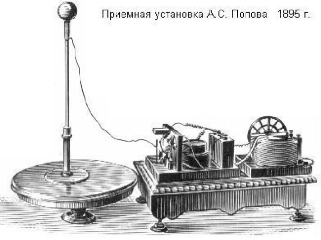 Первые радио