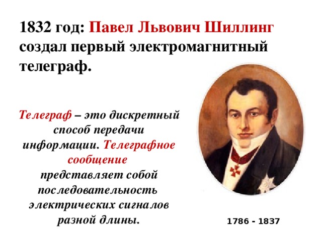 1832 год: Павел Львович Шиллинг создал первый электромагнитный телеграф. Телеграф – это дискретный способ передачи информации. Телеграфное сообщение представляет собой последовательность электрических сигналов разной длины. 1786 - 1837