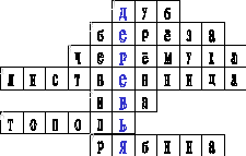 Составить кроссворд природное сообщество 5 класс биология. Кроссворд природное сообщество. Кроссворд по теме природные сообщества. Кроссворд на тему природные сообщества. Кроссворд по биологии по теме природные сообщества.