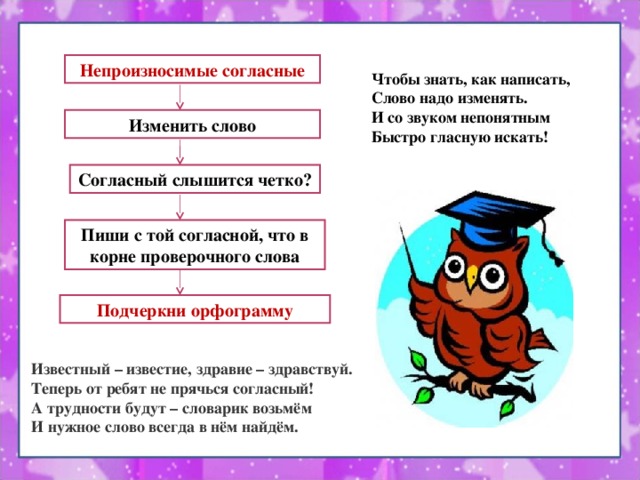 Непроизносимые согласные Чтобы знать, как написать, Слово надо изменять. И со звуком непонятным Быстро гласную искать! Изменить слово Согласный слышится четко? Пиши с той согласной, что в корне проверочного слова Подчеркни орфограмму Известный – известие, здравие – здравствуй.  Теперь от ребят не прячься согласный!  А трудности будут – словарик возьмём  И нужное слово всегда в нём найдём.