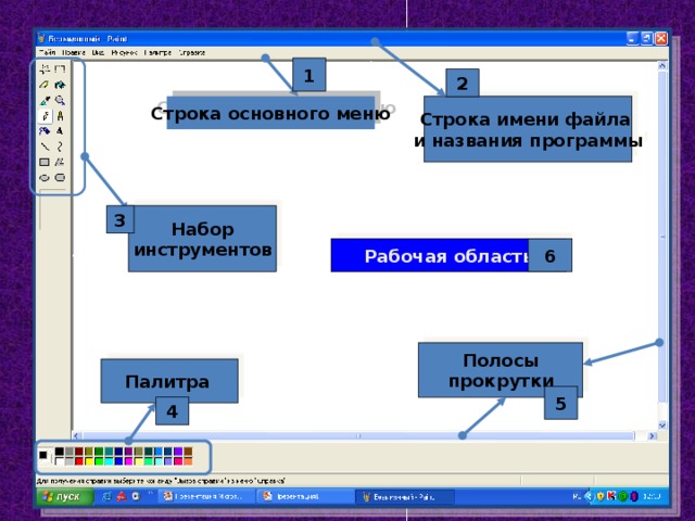 1 2 Строка имени файла и названия программы Строка основного меню Набор инструментов 3 Рабочая область 6 Полосы прокрутки Палитра  5 4