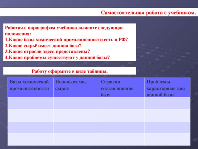 Самостоятельная работа с учебником. Работая с параграфом учебника выявите следующие положения: Какие базы химической промышленности есть в РФ? Какое сырьё имеет данная база? Какие отрасли здесь представлены? Какие проблемы существуют у данной базы? Работу оформите в виде таблицы. Базы химической промышленности Используемое сырьё Отрасли составляющие базу Проблемы характерные для данной базы