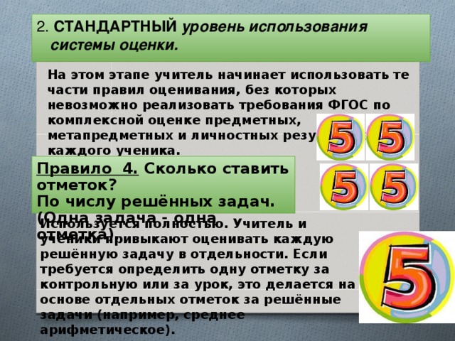 2. СТАНДАРТНЫЙ уровень использования системы оценки. На этом этапе учитель начинает использовать те части правил оценивания, без которых невозможно реализовать требования ФГОС по комплексной оценке предметных, метапредметных и личностных результатах каждого ученика. Правило 4. Сколько ставить отметок?  По числу решённых задач. (Одна задача - одна отметка).  Используется полностью. Учитель и ученики привыкают оценивать каждую решённую задачу в отдельности. Если требуется определить одну отметку за контрольную или за урок, это делается на основе отдельных отметок за решённые задачи (например, среднее арифметическое).