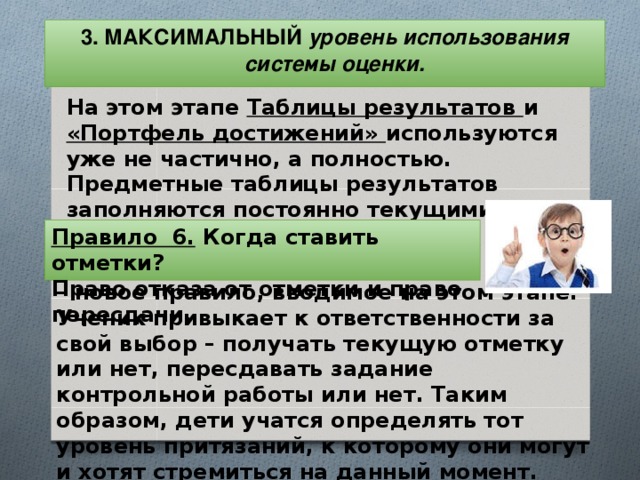 3. МАКСИМАЛЬНЫЙ уровень использования системы оценки. На этом этапе Таблицы результатов и «Портфель достижений» используются уже не частично, а полностью. Предметные таблицы результатов заполняются постоянно текущими отметками, а не только после контрольных работ. Правило 6. Когда ставить отметки? Право отказа от отметки и право пересдачи.  – новое правило, вводимое на этом этапе. Ученик привыкает к ответственности за свой выбор – получать текущую отметку или нет, пересдавать задание контрольной работы или нет. Таким образом, дети учатся определять тот уровень притязаний, к которому они могут и хотят стремиться на данный момент.