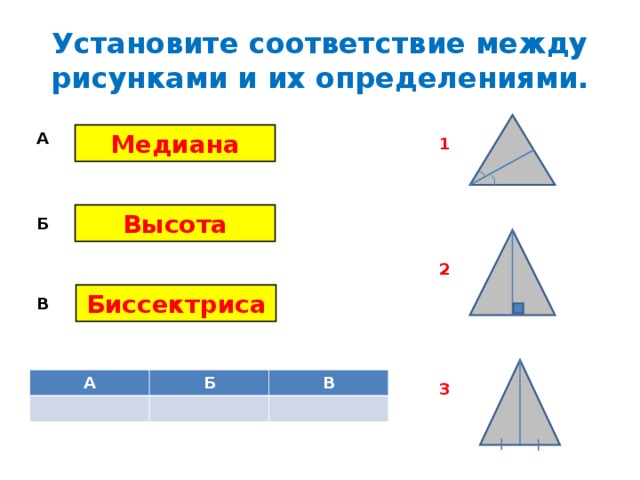 Установите соответствие между рисунками и их определениями. Медиана А 1 Высота Б 2 Биссектриса В А Б В 3