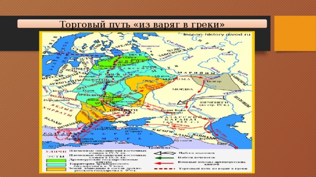 Торговый путь «из варяг в греки»
