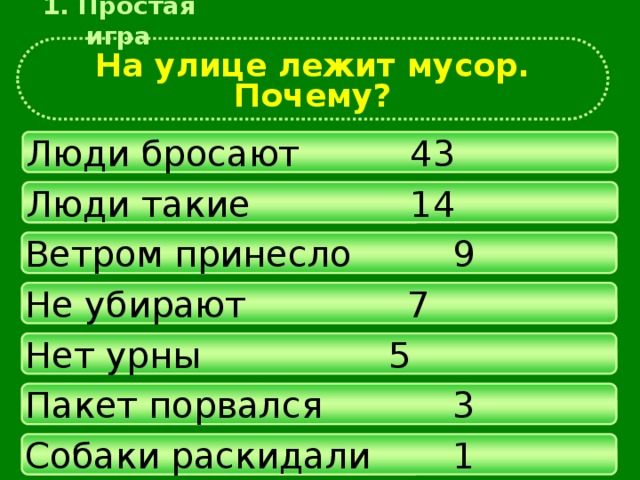 1. Простая игра На улице лежит мусор. Почему? Люди бросают     43 Люди такие      14 Ветром принесло    9 Не убирают        7 Нет урны       5 Пакет порвался     3 Собаки раскидали    1