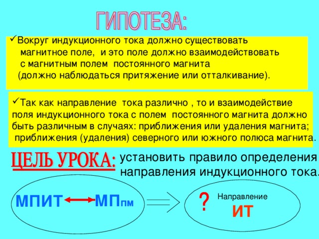 Индукционное поле. Защита от индукционных токов. Вебер магнитный поток.