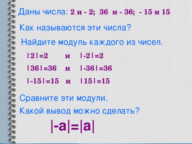 Даны числа: 2 и - 2; 36 и - 36; - 15 и 15 Как называются эти числа? Найдите модуль каждого из чисел. |2|=2 и |-2|=2 |36|=36 и |-36|=36 |-15|=15 и |15|=15 Сравните эти модули. Какой вывод можно сделать? |-а|=|a|
