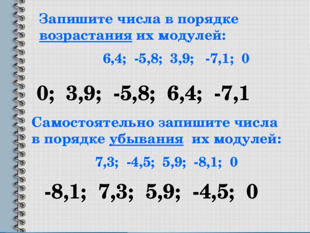 Запишите числа в порядке возрастания их модулей:  6,4; -5,8; 3,9; -7,1; 0 0; 3,9; -5,8; 6,4; -7,1 Самостоятельно запишите числа в порядке убывания их модулей:  7,3; -4,5; 5,9; -8,1; 0 -8,1; 7,3; 5,9; -4,5; 0