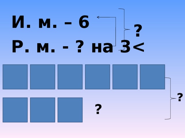 2. 1. И. м. – 6 Р. м. - ?на 3  И. м. – 6 Р. м. - 3  ? 4. 3. И. м. – 6 Р. м. - ? 3  И. м. – 6 Р. м. - ? на 3  ? ?