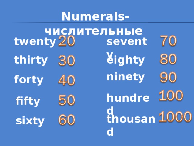 Numerals- числительные seventy twenty eighty thirty ninety forty hundred fifty thousand sixty