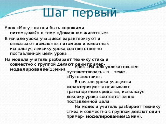 Шаг первый Урок «Могут ли они быть хорошими питомцами?» в теме «Домашние животные» В начале урока учащиеся характеризуют и описывают домашних питомцев и животных используя лексику урока соответственно поставленной цели урока . На модели учитель разбирает технику стиха и совместно с группой делают один пример- моделирование (15мин).  Урок «На чём увлекательнее путешествовать» в теме «Путешествие».  В начале урока учащиеся характеризуют и описывают транспортные средства, используя лексику урока соответственно поставленной цели.  На модели учитель разбирает технику стиха и совместно с группой делают один пример- моделирование (15мин).