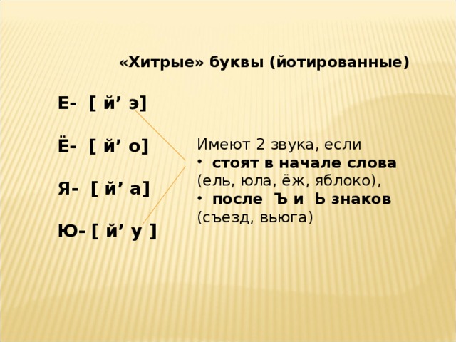 «Хитрые» буквы (йотированные) Е- [ й ’ э ]  Ё- [ й ’ о ]   Я- [ й ’ а ]  Ю- [ й ’ у ] Имеют 2 звука, если  стоят в начале слова (ель, юла, ёж, яблоко),  после Ъ и Ь знаков (съезд, вьюга)