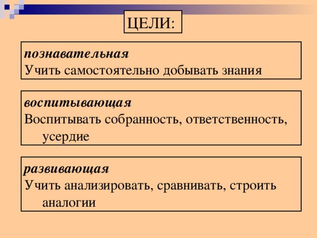 ЦЕЛИ:  познавательная Учить самостоятельно добывать знания воспитывающая Воспитывать собранность, ответственность, усердие развивающая Учить анализировать, сравнивать, строить аналогии