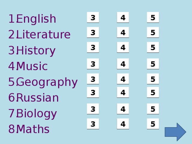 English Literature History Music Geography Russian Biology Maths
