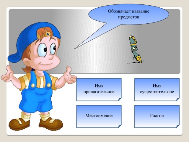 Обозначает название предметов Имя Имя прилагательное существительное Глагол Местоимение