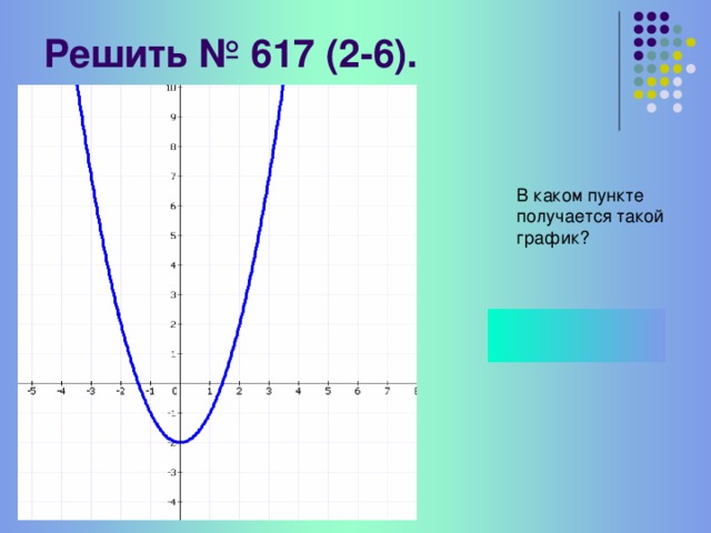 Решить № 617 (2-6). В каком пункте получается такой график? 2 6) y = (х+2) + 1