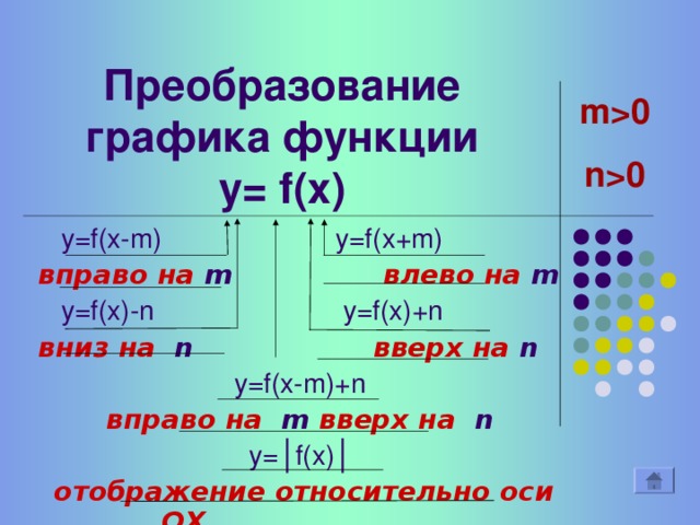 Решите графически уравнение  (х-2) = -x +10 2 2 2 y = (x-2) 2 y = (x-2) 2 y=-x +10 3 -1 2 y=-x +10 Ответ:х=-1;х=3