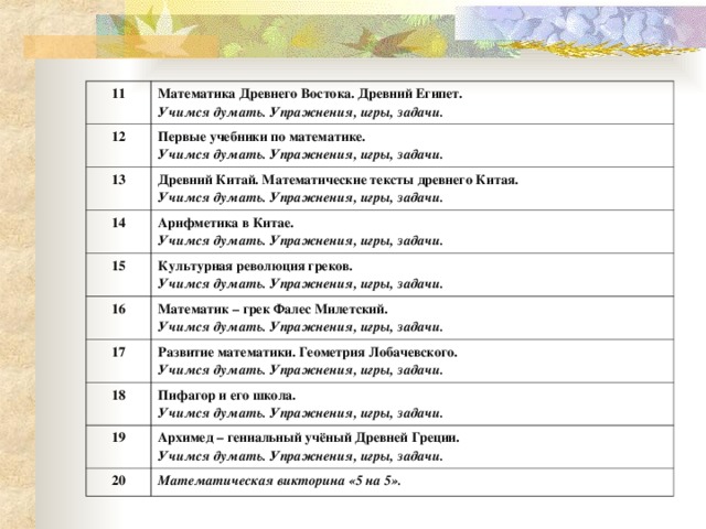 11 Математика Древнего Востока. Древний Египет. Учимся думать. Упражнения, игры, задачи. 12 Первые учебники по математике. Учимся думать. Упражнения, игры, задачи. 13 Древний Китай. Математические тексты древнего Китая. Учимся думать. Упражнения, игры, задачи. 14 Арифметика в Китае. Учимся думать. Упражнения, игры, задачи. 15 16 Культурная революция греков. Учимся думать. Упражнения, игры, задачи. Математик – грек Фалес Милетский. Учимся думать. Упражнения, игры, задачи. 17 Развитие математики. Геометрия Лобачевского. Учимся думать. Упражнения, игры, задачи. 18 Пифагор и его школа. Учимся думать. Упражнения, игры, задачи. 19 Архимед – гениальный учёный Древней Греции. Учимся думать. Упражнения, игры, задачи. 20 Математическая викторина «5 на 5».