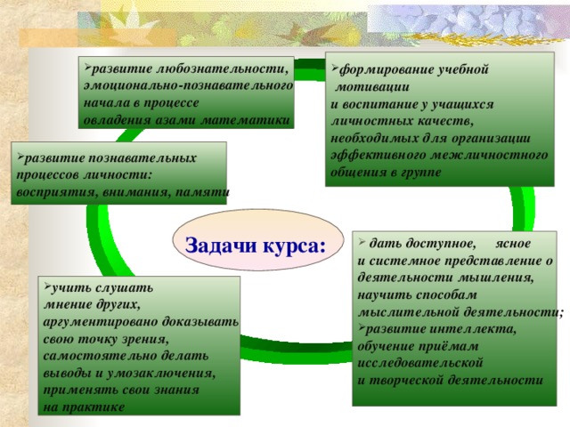 формирование учебной  мотивации и воспитание у учащихся личностных качеств, необходимых для организации эффективного межличностного общения в группе развитие любознательности, эмоционально-познавательного начала в процессе овладения азами математики развитие познавательных процессов личности: восприятия, внимания, памяти   Задачи курса:   дать доступное, ясное и системное представление о деятельности мышления, научить способам мыслительной деятельности; развитие интеллекта, обучение приёмам исследовательской и творческой деятельности  учить слушать