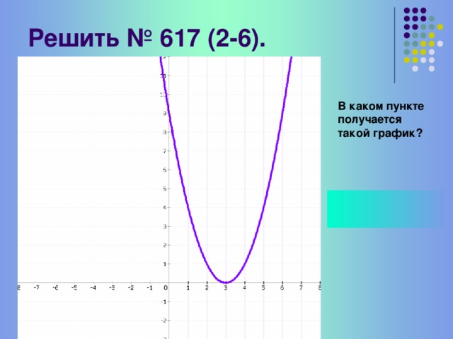 Решить № 617 (1) 2 у=(х+2)