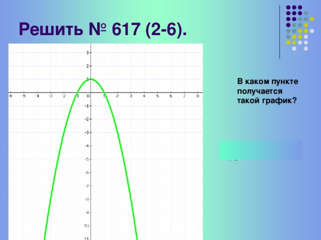 Решить № 617 (2-6). В каком пункте получается такой график? 2 2)у = (х-3)