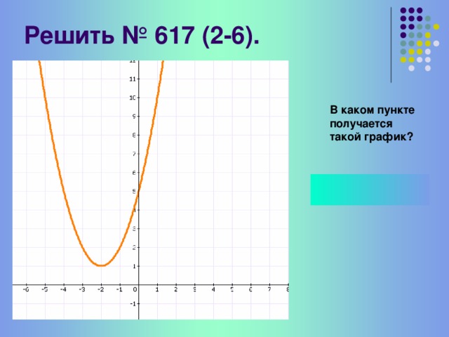 Решить № 617 (2-6). В каком пункте получается такой график? 2 4)у = - х +1