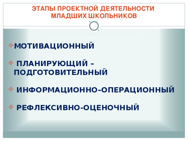 ЭТАПЫ ПРОЕКТНОЙ ДЕЯТЕЛЬНОСТИ  МЛАДШИХ ШКОЛЬНИКОВ  МОТИВАЦИОННЫЙ   ПЛАНИРУЮЩИЙ – ПОДГОТОВИТЕЛЬНЫЙ   ИНФОРМАЦИОННО–ОПЕРАЦИОННЫЙ   РЕФЛЕКСИВНО-ОЦЕНОЧНЫЙ