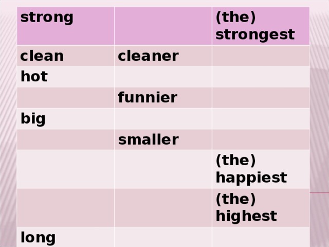 strong clean cleaner hot (the) strongest funnier big smaller long (the) happiest (the) highest