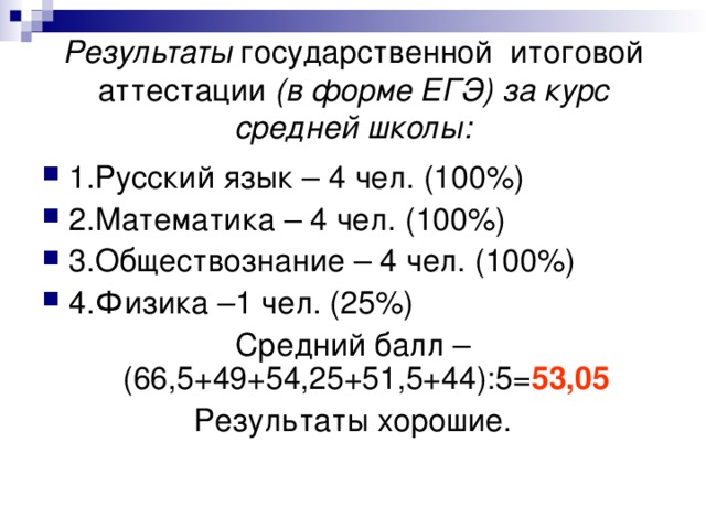 Результаты государственной итоговой аттестации (в форме ЕГЭ) за курс средней школы: 53,05