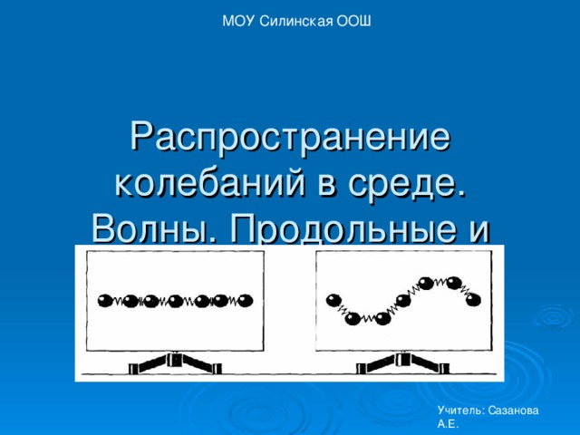 МОУ Силинская ООШ Распространение колебаний в среде. Волны. Продольные и поперечные волны. Учитель: Сазанова А.Е.