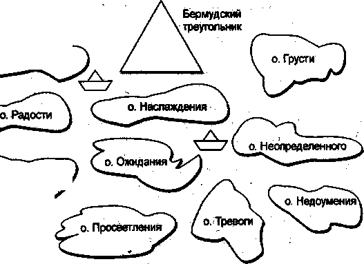 Рефлексия острова картинки