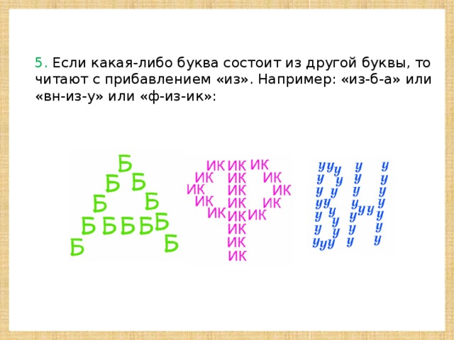 Изображение или символ какого либо предмета 7