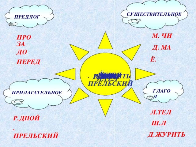 Ночи существительное. Существительное с предлогом. Предлоги со словами 2 класс карточки. Функции предлогов.