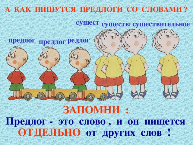 А КАК ПИШУТСЯ ПРЕДЛОГИ СО СЛОВАМИ ? существительное существительное существительное существительное предлог предлог предлог предлог ЗАПОМНИ :  ОТДЕЛЬНО  от других слов ! Предлог - это слово , и он пишется