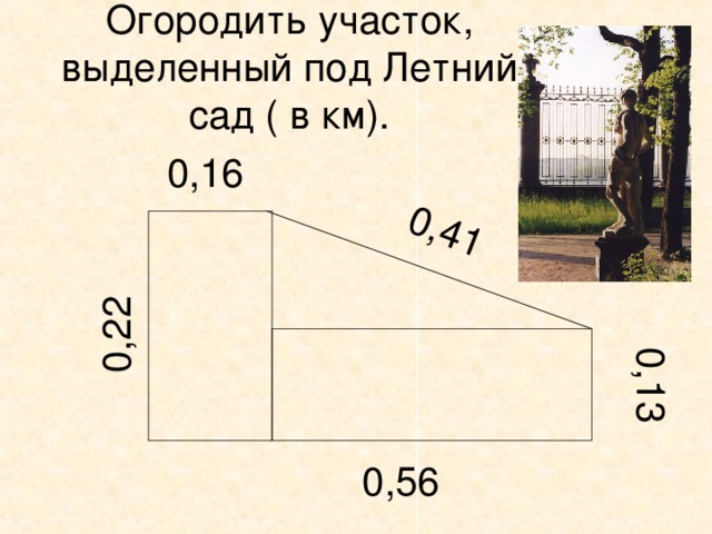 0,41 0,13 0,22 Огородить участок, выделенный под Летний сад ( в км). 0,16 0,56